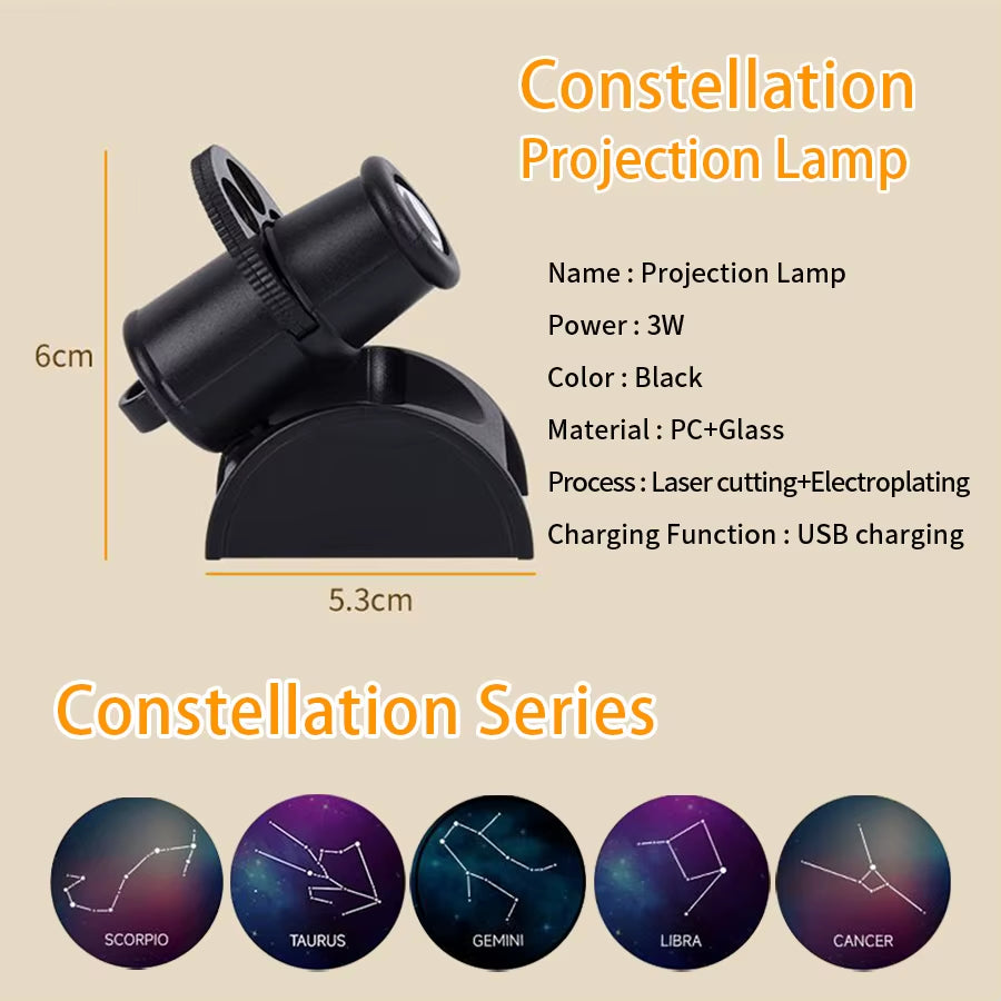 Earth Moon Light Ins Moon Projector Light Starry Sky Projector Rotate Planetarium Lamp Wall Lights USB Room Decor Night Light